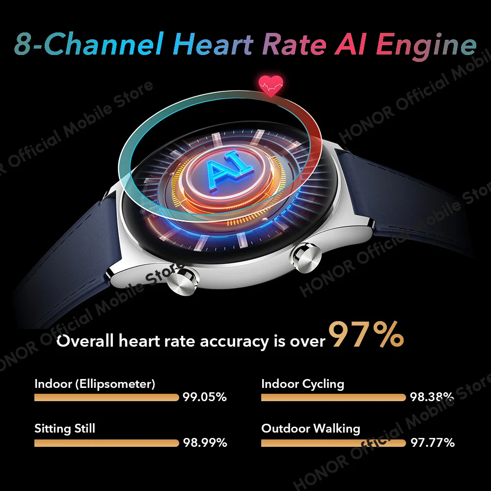 Global Version HONOR Watch GS 3 3D   SmartWatch, 1.43 AMOLED ȭ, Ȯ ǰ ͸, World Premiere
