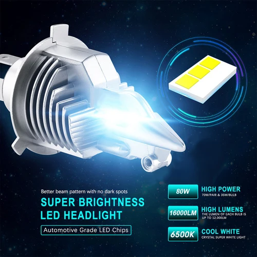 Eurs Fighter Foco H4 9003 LED 전구, 자동차 및 오토바이 헤드라이트, 80W, 12V, 24V, 6000K, Super h4, 16000LM 2
