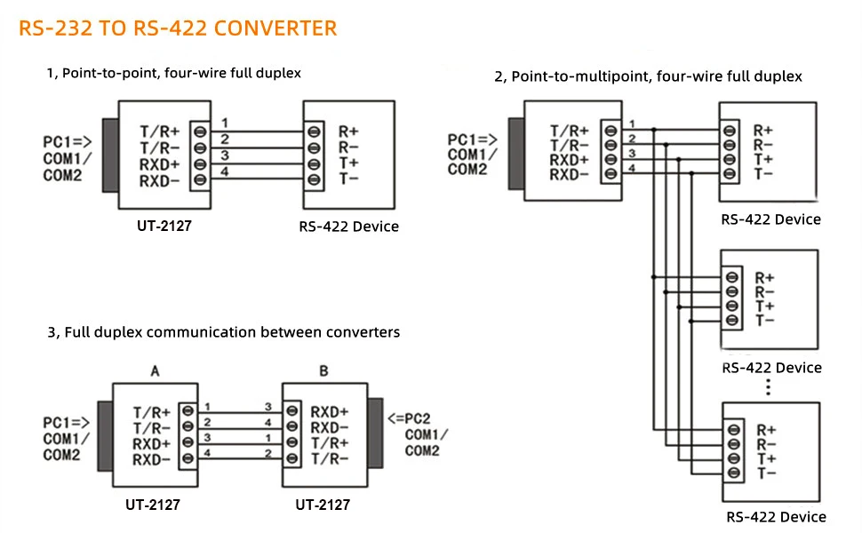RS232 to RS485 RS422 Converter DB9 Female Connector Industrial RS-232 RS-485 RS-