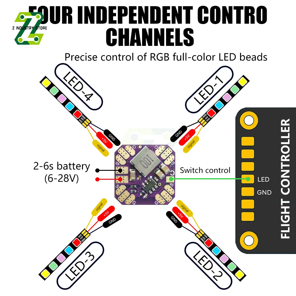 Détail des ports et du module WiFi du contrôleur LED RVB 4 canaux pour drone FPV 2-6S