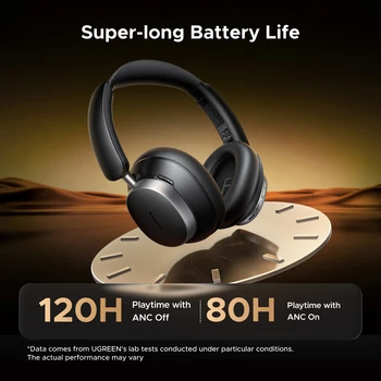 Wireless ANC Over-Ear Headphones 5
