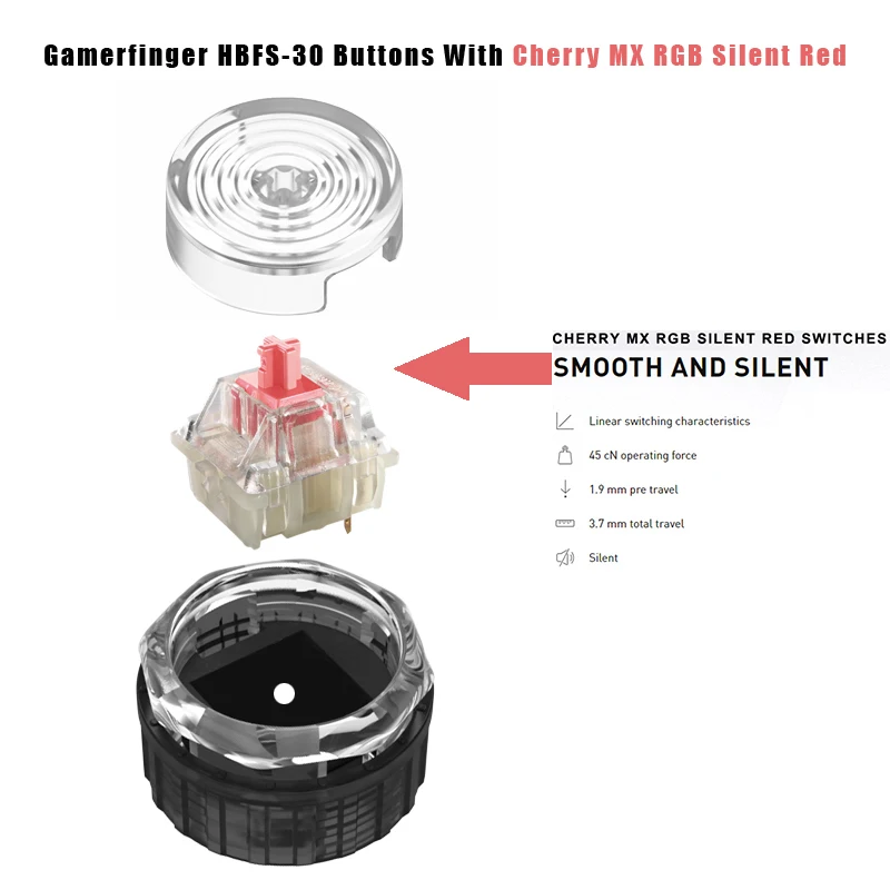 Gamerfinger-チェリースイッチとレイザースイッチ付きの