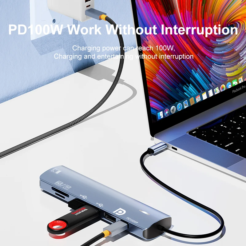 USB C Adapter Multiport 7-In-1 Hub