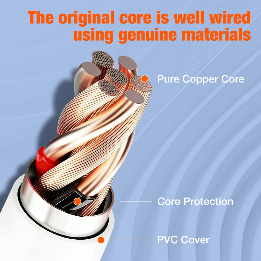 High-Speed USB C Fast Charge Cable - Versatile Lengths for Universal Connectivity