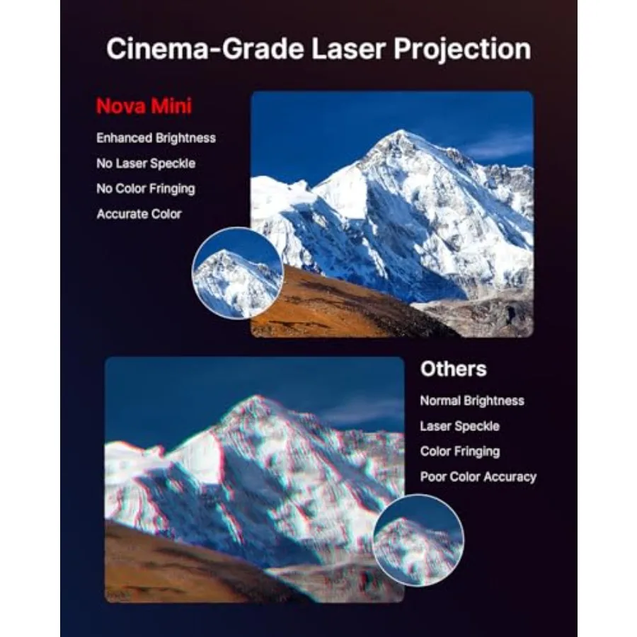 description