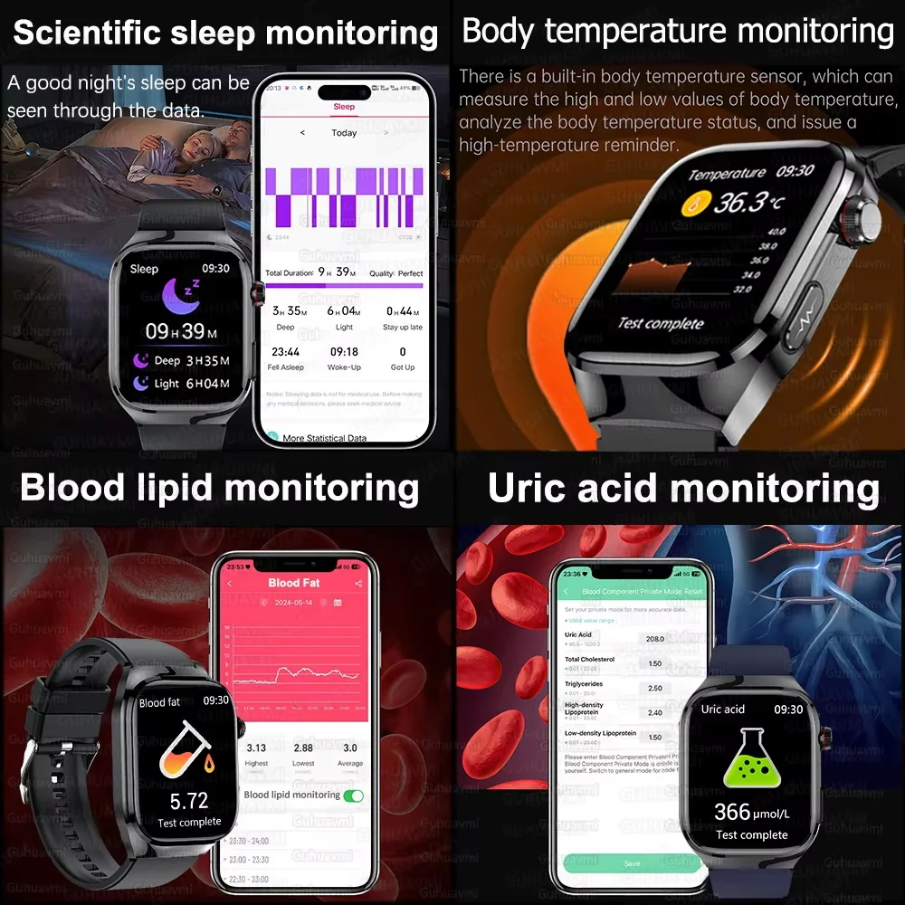 2025 New For HUAWEI Five organ Body Analysis ECG+PPG Smart Watch Uric Acid Blood Fat Blood pressure BT Call Sports Smart watch 3