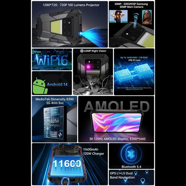 TANK 4 PRO 5G 1TB AMOLEDプロジェクター搭載 8849_Tank_4_Pro_projector_phon