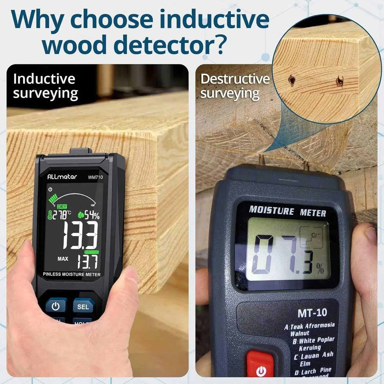 20mm Analysis Depth Wood Moisture Meter Color Display Alarm Function Walls Wood Masonry Plaster Building Materials