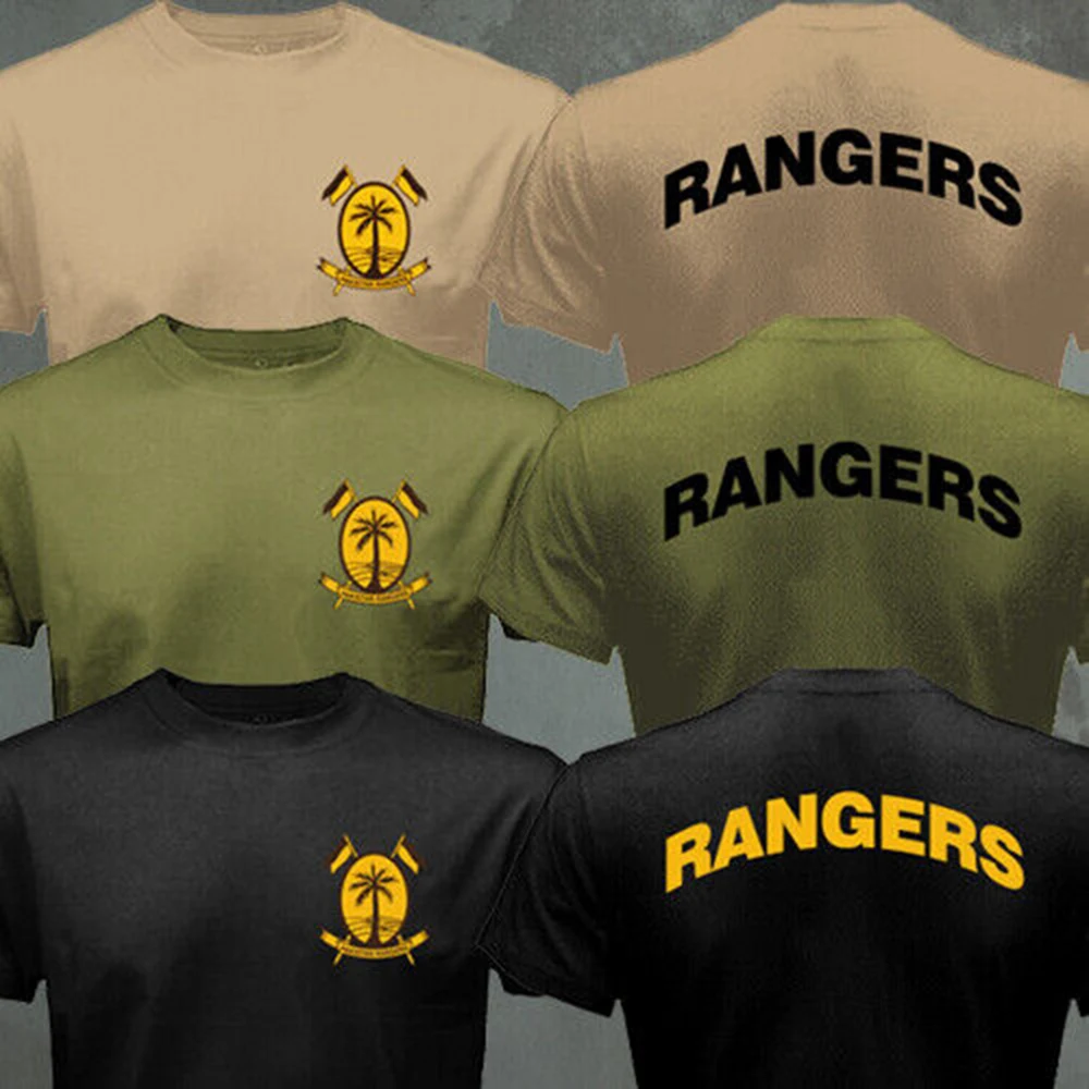 Sind Rangers Ranks Sindh Ranger Rank: What It Really Means to Wear This Pakistani Military ...