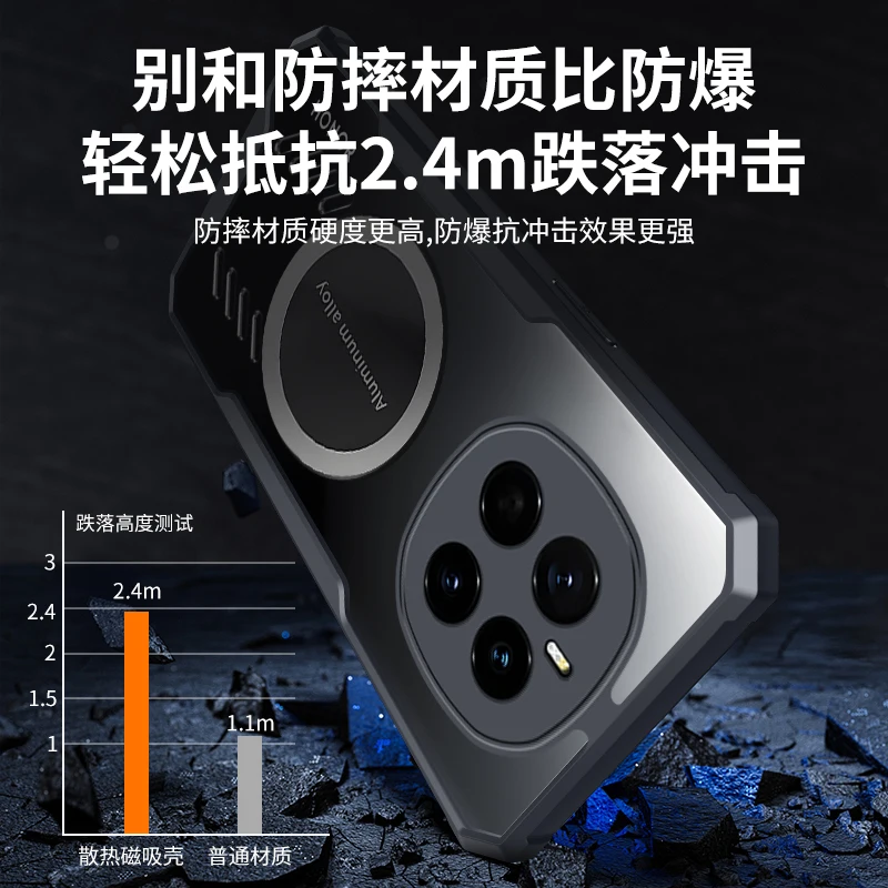 Enhanced Cooling and Shockproof Phone Case with Heat Dissipation