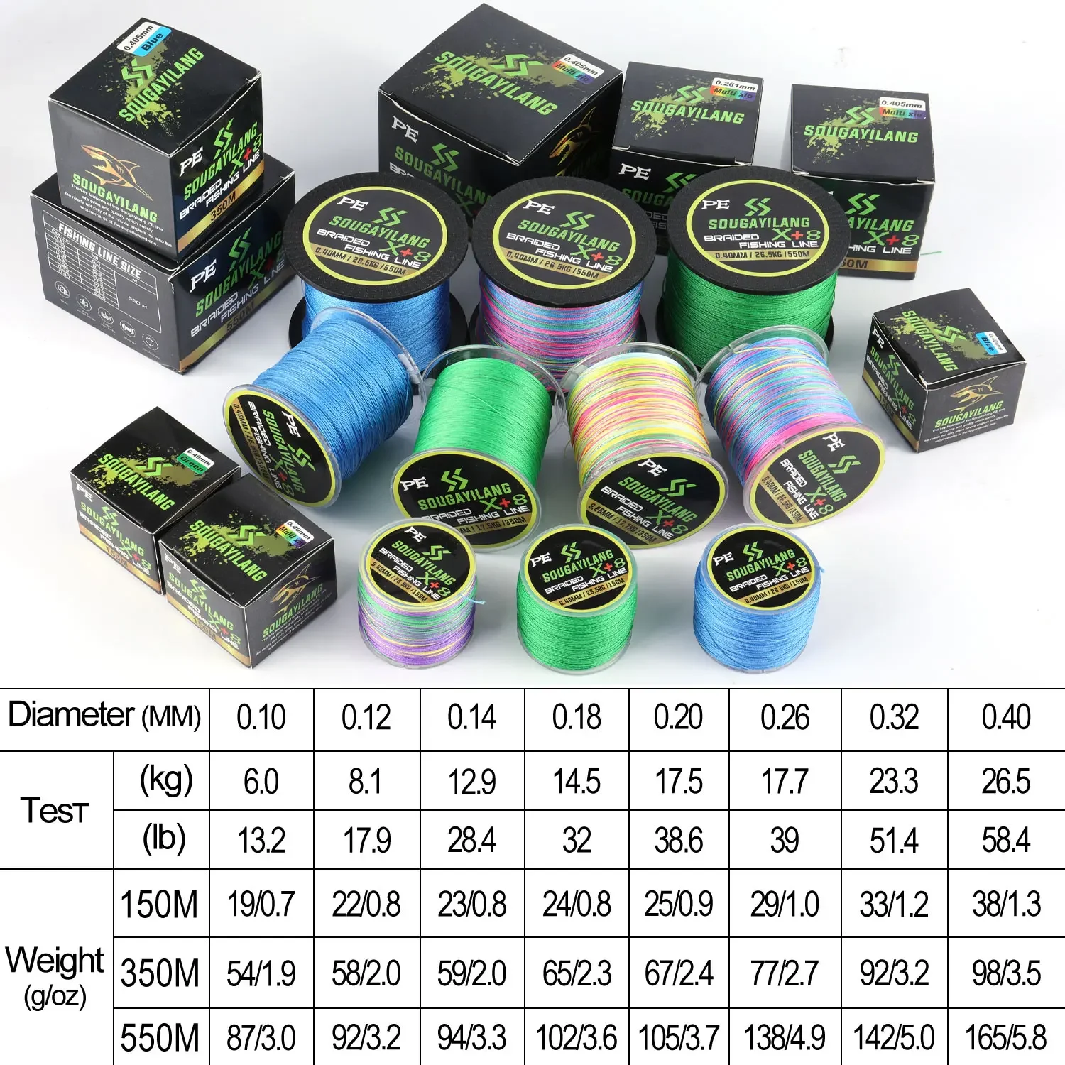 Fishing Line 12/8/4 Strands 550M 350M 150M Multifilament PE Braided Saltwater