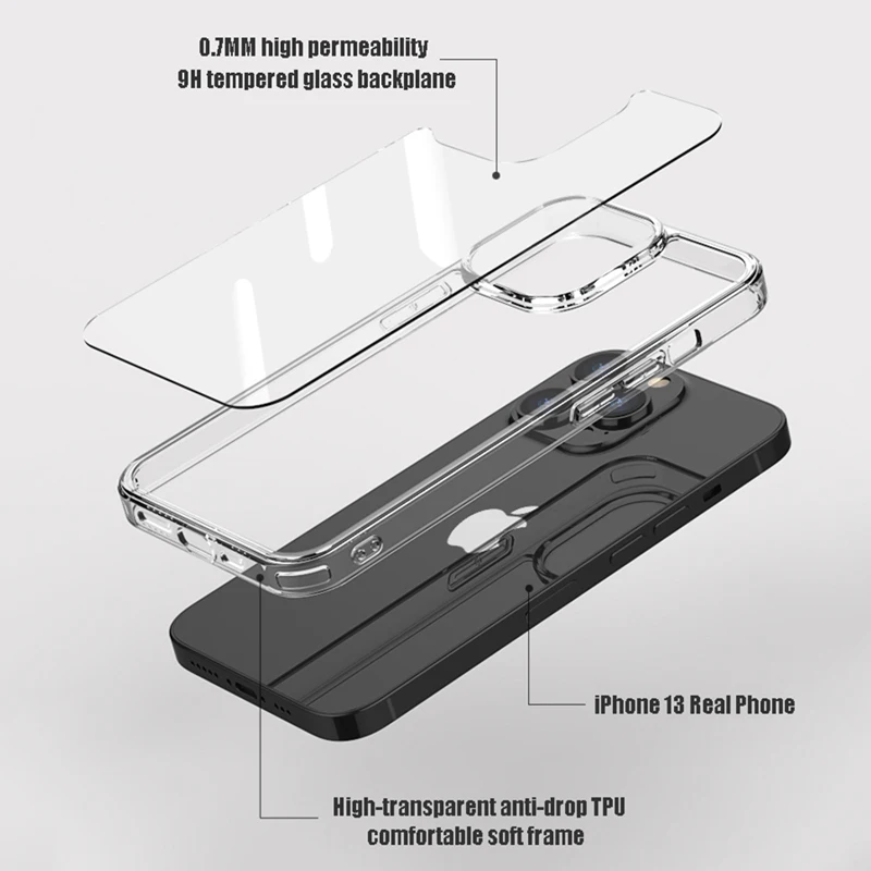 Premium Clear Tempered Glass Protective Case – Sleek & Transparent Design