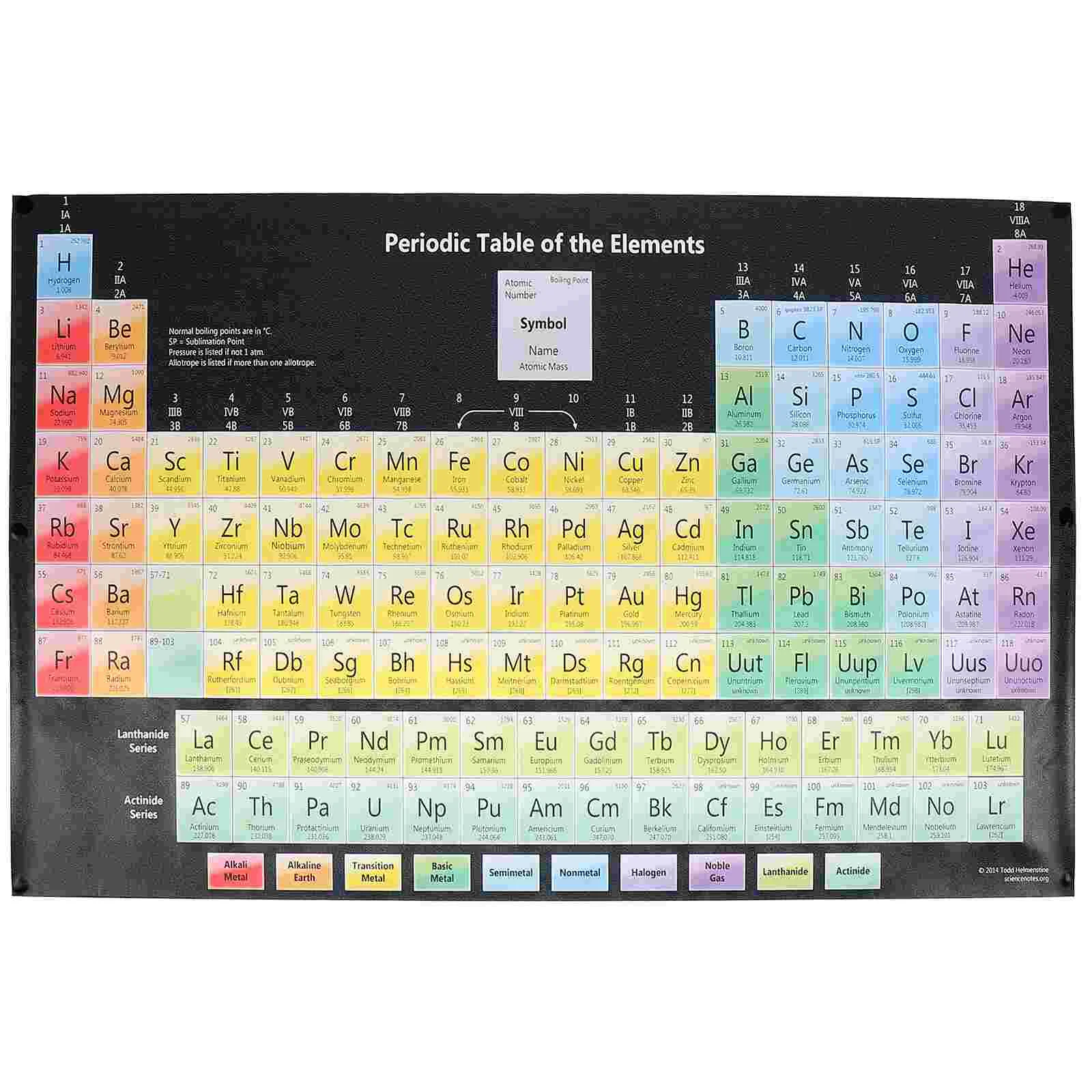 

Table of Elements Poster Wall Table Display for Science Lovers Chemistry Classroom Teaching Aids 33X50CM