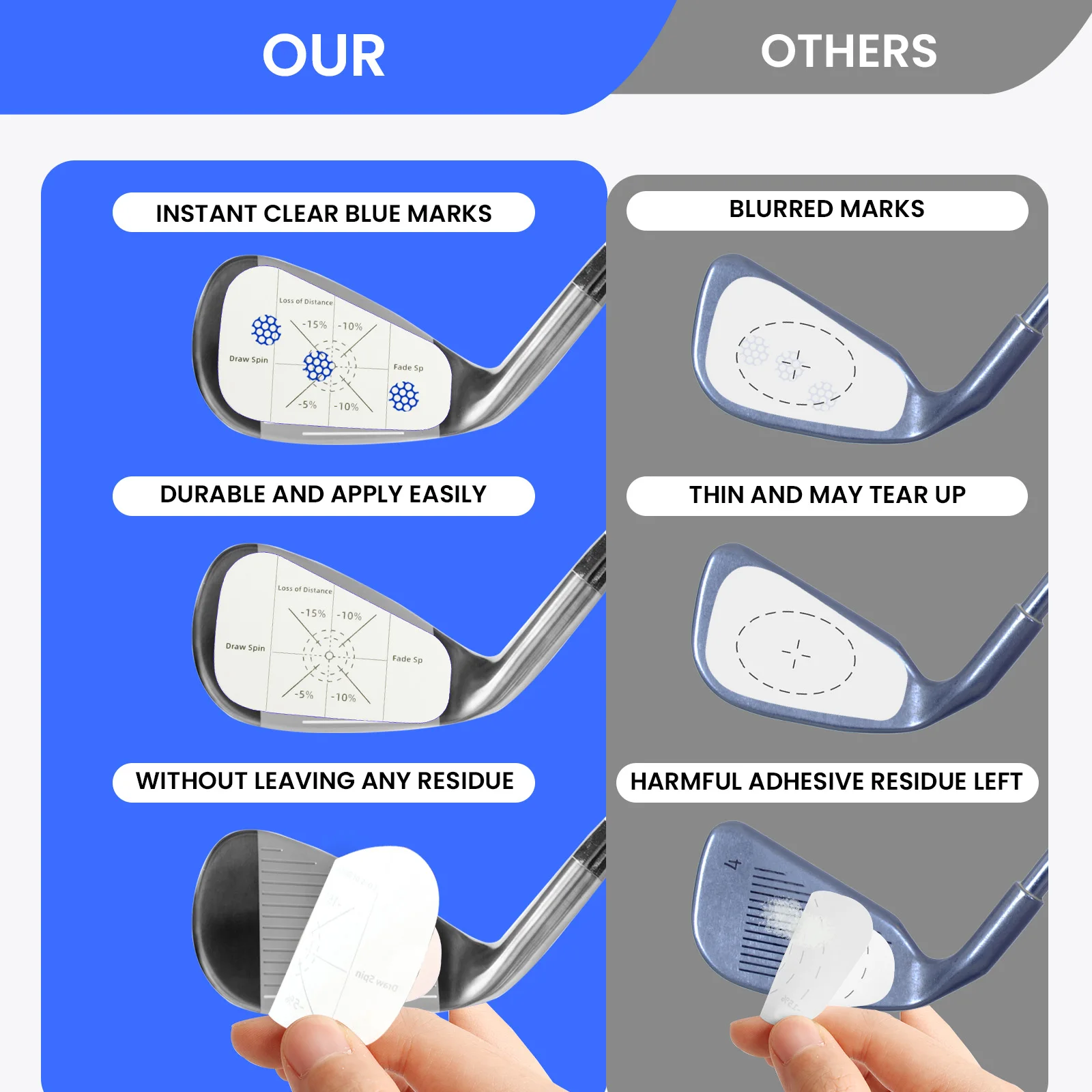 Golf Club Impact Tape Stickers Labels for Irons Improve Swing Accuracy with Self-Teaching Sweet Spot Analysis 125Pc 3