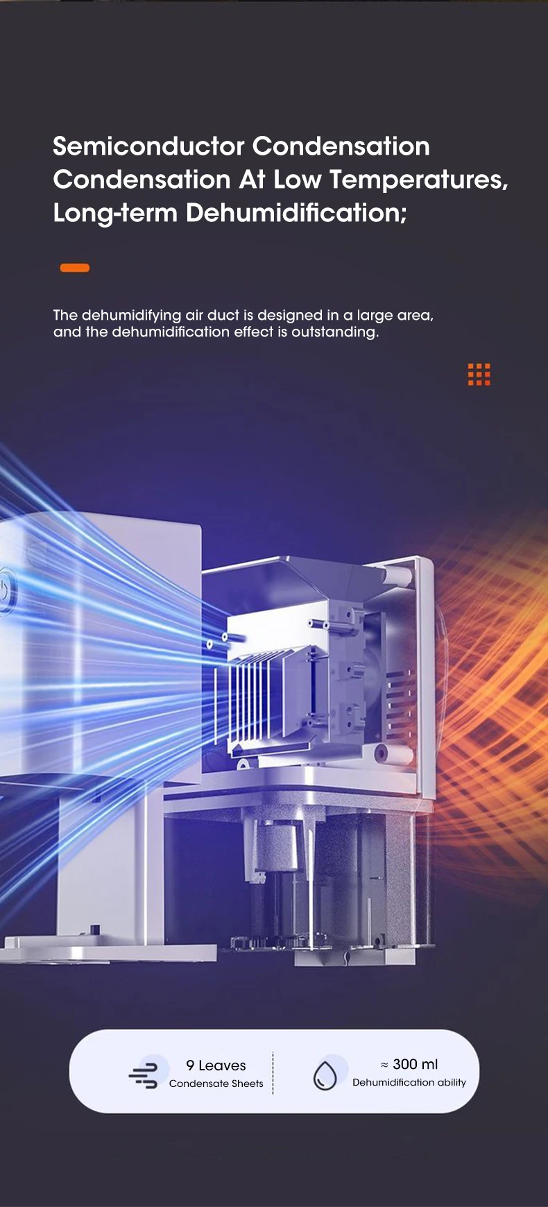 Description Picture 6 of item1.2L Portable Dehumidifier Smart Air Purifier Moisture Absorbers Machine for Home Room Office Eliminate Damp Mold and Moisture