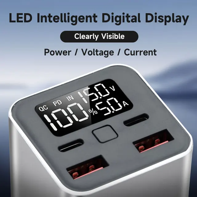 ALLPOWERS 24000mAh 100W Power Bank: Colossal Capacity, Rapid Charging, Versatile Power