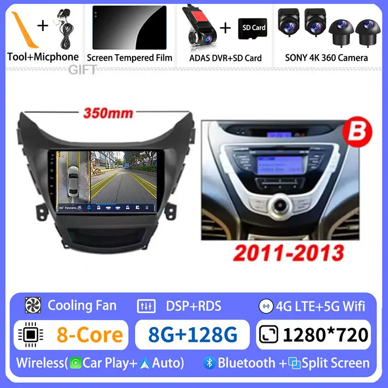 8G-128G 360 DVR