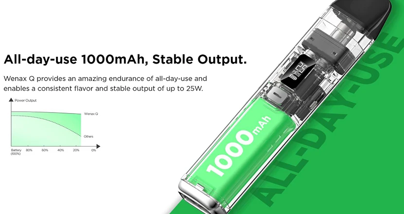 Saee4b05379284bffa78fa39c36a1225fh-geekvape Wenax Q Pod Kit 1000mah Batterie 25W Vape 2ml Top Füllung Vaporizer Elektronesch Zigarett MTL rdl Vape Pen geekvape wenax q pod kit 1000mah batterie 25w vape 2ml top füllung vapor izer elektronische zigarette mtl rdl vape pen_Saee4b05379284bffa78fa39c36a1225fh