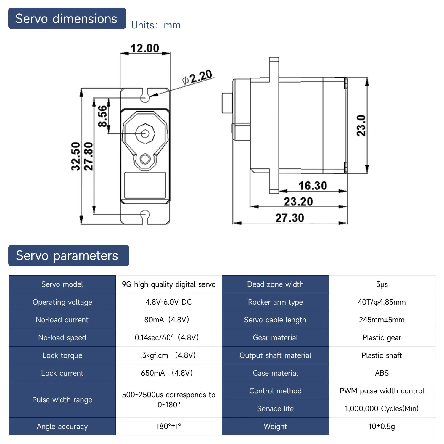 Yahboom 2DOF Camera Platform USB Drive-free Robot Vision Module with High-quality Digital Servo for Jetson Raspberry Pi Board