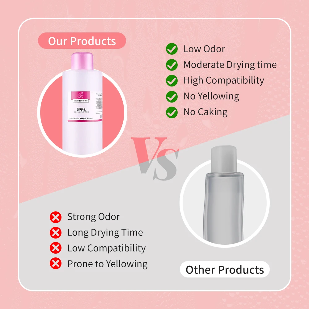 Dkasama 1000ml Nail Gel Remover Nail Polish Cleaner Brush Cleaner Non-Irritating Quick & Easy Liquid Manicure Care Nail Art Tool 3