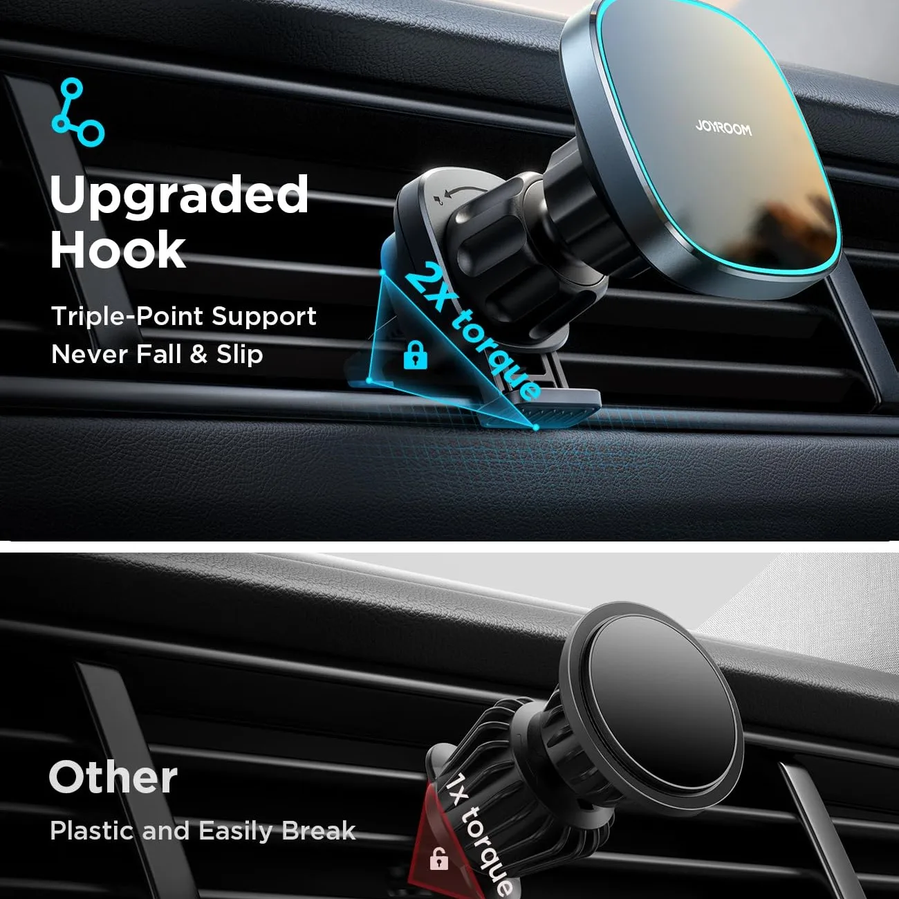 15W Fast Magnetic Wireless Car Charger and Mount