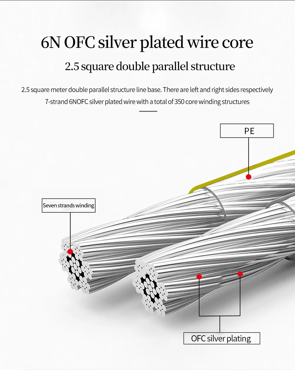 korkealaatuinen äänikaapelin rakenne
