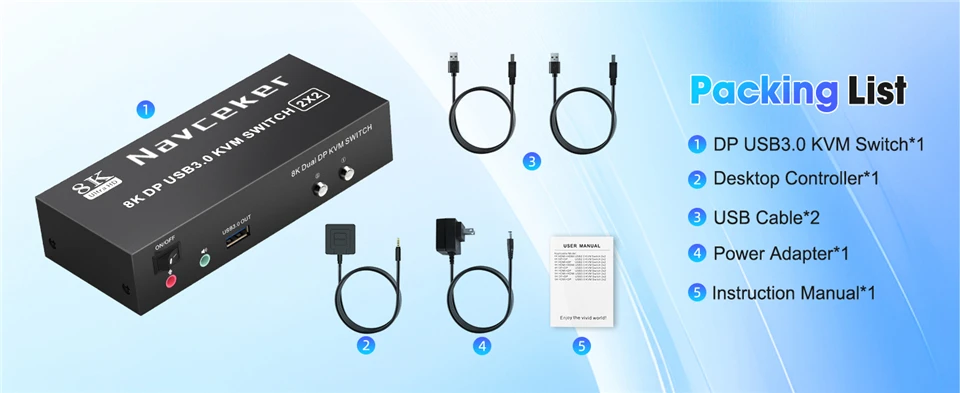4K 240Hz Dual Monitor DP 2.0 KVM Switch 8K USB 3.0 Displayport KVM Switch 2 in 2