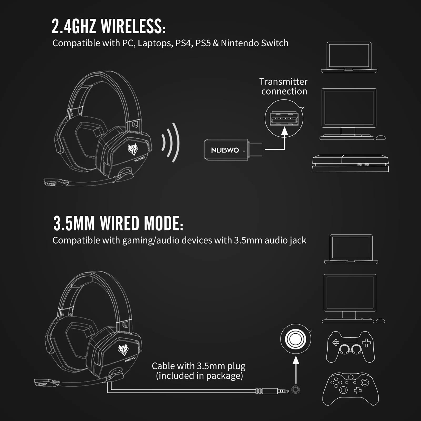 EasySMX C06W 2.4GHz Wireless Gaming Headset for PC, PS4, PS5, MAC, Nintendo  Switch, 3.5mm Wired Mode for Xbox One, Bluetooth Gaming Headphones with  Detachable Noise Canceling Microphone, Black 