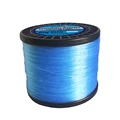 500M Blue