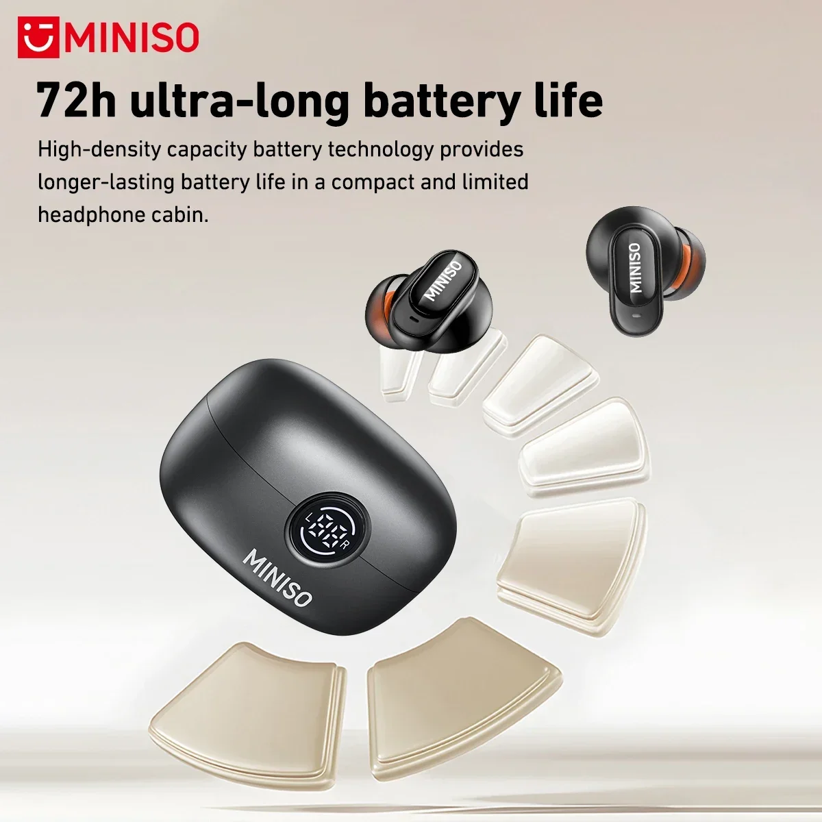 MINISO MS105 Bluetooth Earphone In-Ear Earbuds Soft Earbuds Wireless Headphones Waterproof IPX5 2