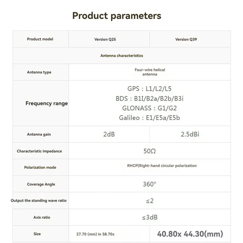 GNSS L1+ L2+ L5 고정밀 액티브 포지셔닝 안테나 SMA 커넥터 IP67 방수 설계 쿼드리필라 헬리컬 B