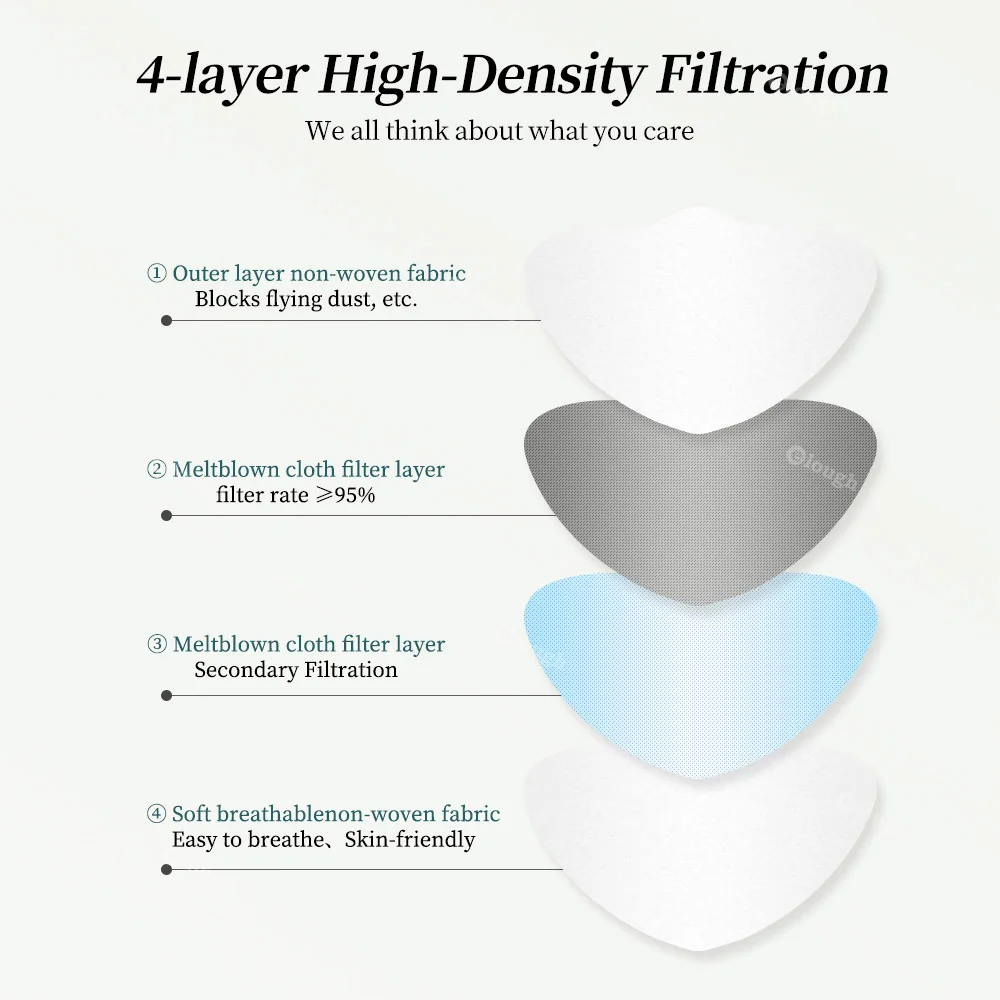 Disposable Face Mask Disposable Protective Mask 4 Ply 95% Filtration Adult Masks