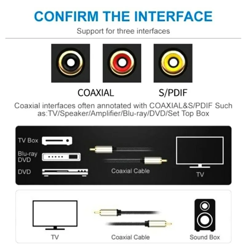 Premium Gold-Plated Braided RCA Audio Cable
