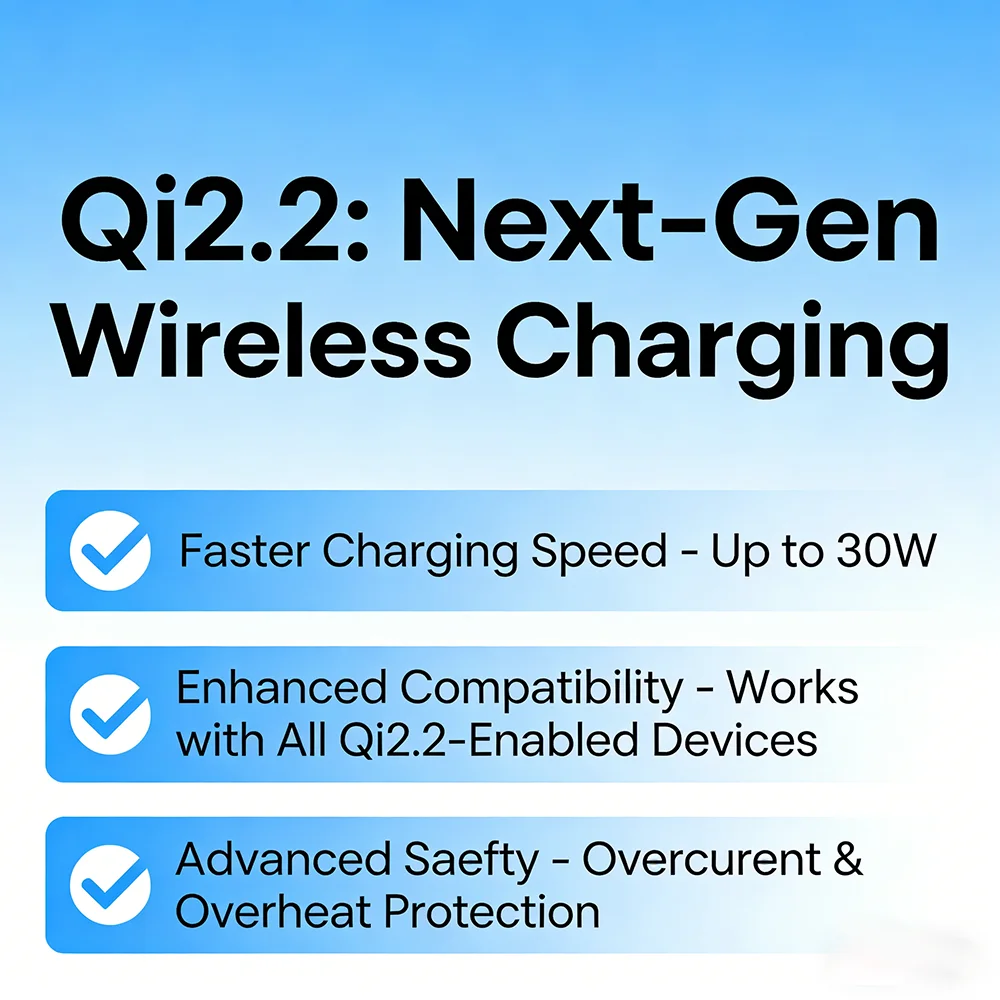 Qi2.2 25W Auto-Handyhalterung Magnetisches Kabelloses Ladegerät Kompatibel mit MagSafe für Tesla Model Y L JUNIPER 3 HIGHLAND 2026 – Detail 3