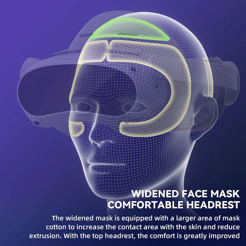 Hibloks VR Face Cover 4 Facial Interface With Radiator Cool Mask Widen Face Pad