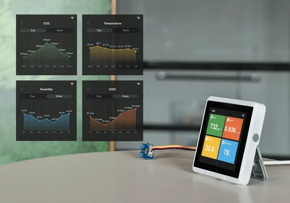 SenseCAP Indicator D1Pro, 4-Inch Touch Screen IoT development platform powered b