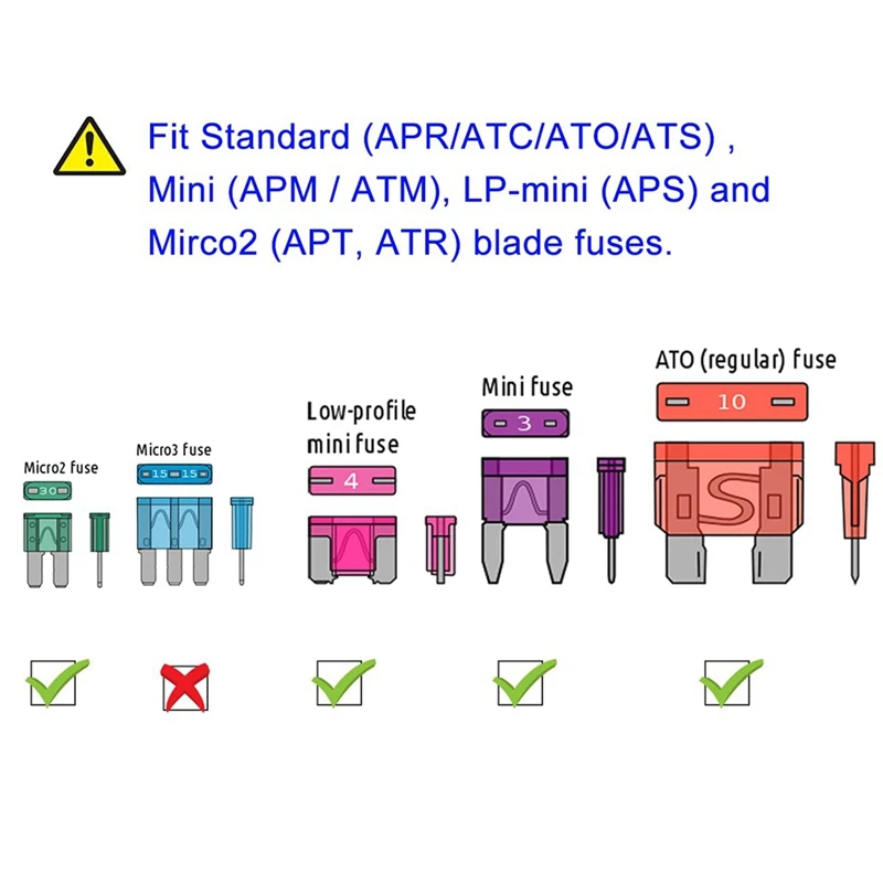 4 Types 12v Add-a-circuit Adapter And Fuse Kit,fuse Tap Fuse Holder With  Micro2 Mini Ats Low Profil