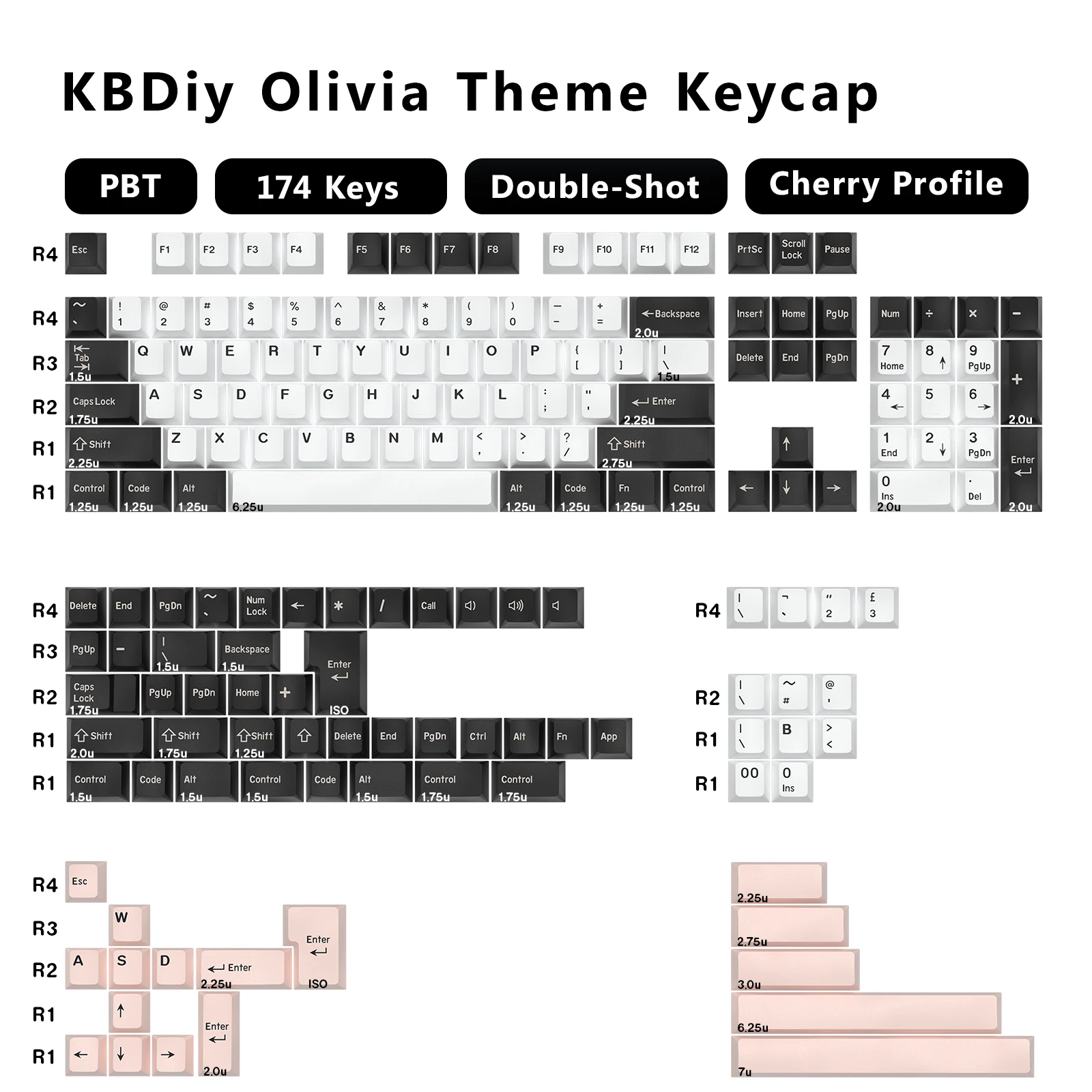 Cherry Profile PBT Double Shot Keycap Set - GMK Carbon Design, 176 Keys