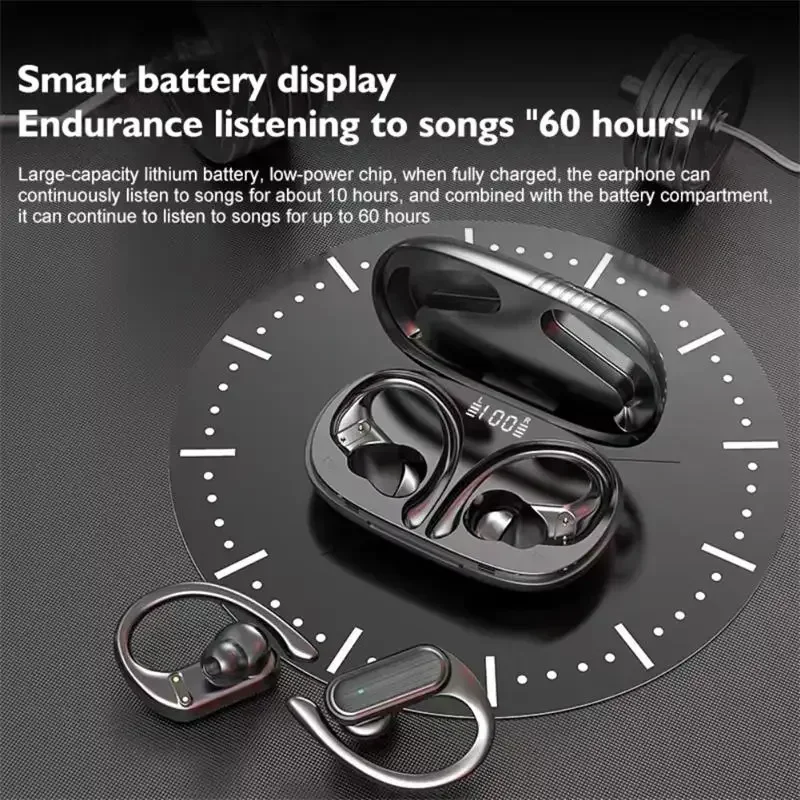Original A520 Wireless Headphones Bluetooth 5.3 Running Game Ear Hook Headset HIFI Voice Call HIFI Stereo With Microphone 2026_voghion.com