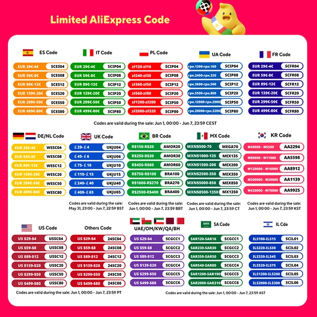 AMD Ryzen 5 5600X R5 5600X CPU 프로세서: 성능과 가격의 완벽한 조화