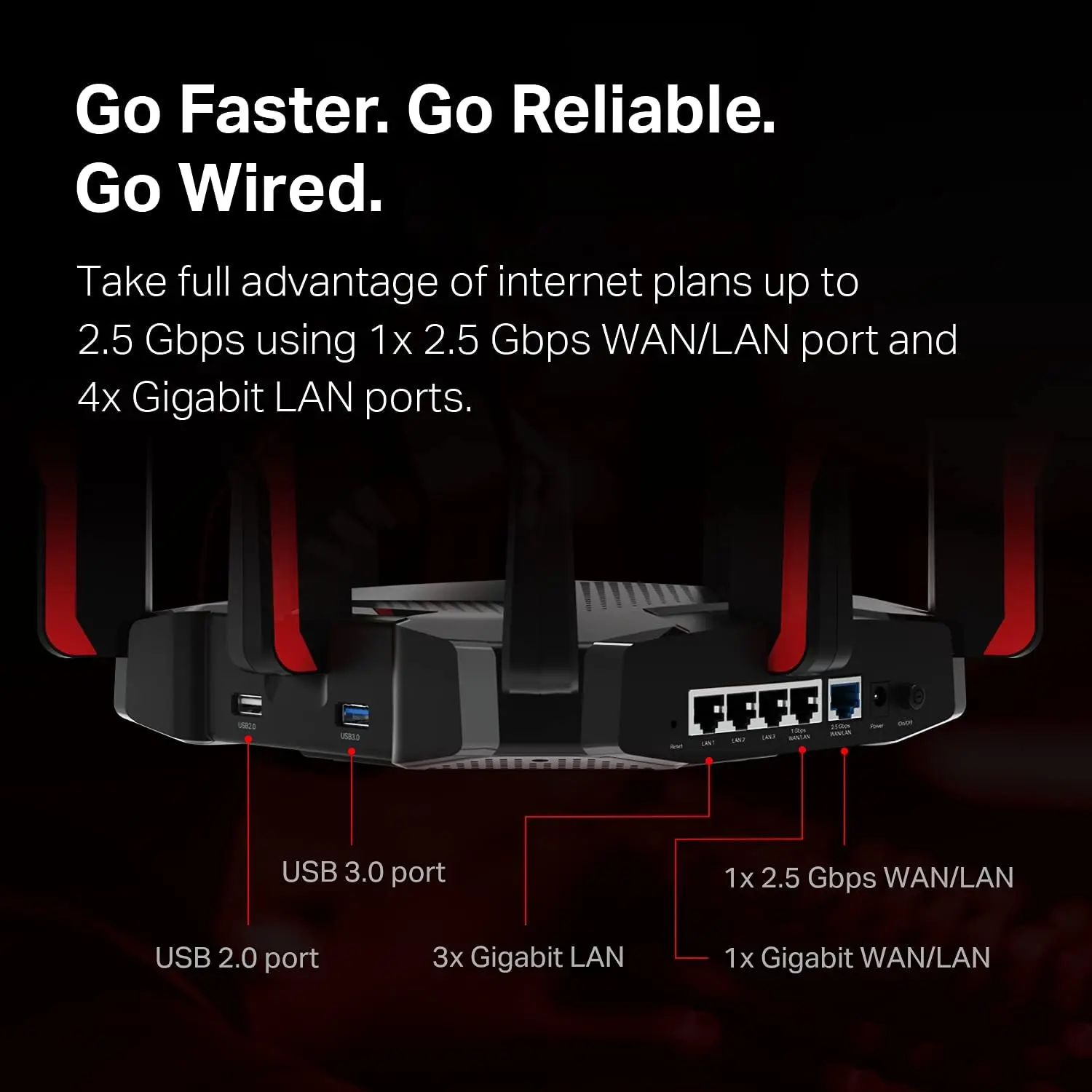 Tri-Band BE11000 Wi-Fi 7 Gaming Router Archer GE650 | 6-Stream 11 Gbps supports 320MHz | 4