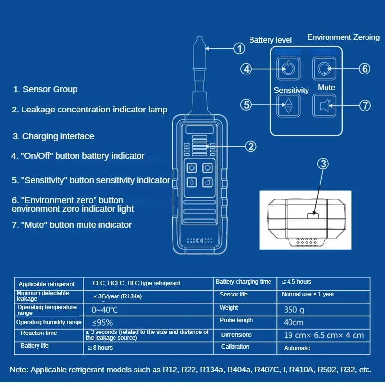 Fly-by leak detector VML-1 refrigerant R22/410a/R32 Snow automobile air conditio