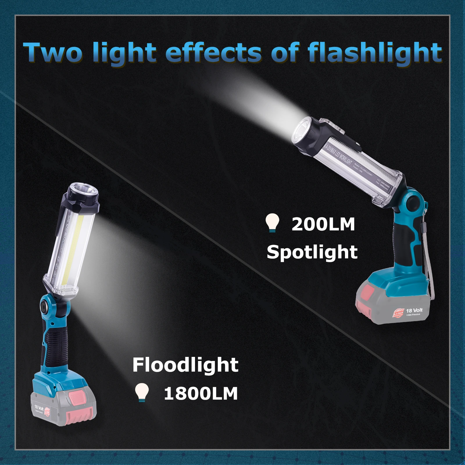 LED Work Light LED Flashlight Work Light for Bosch 14.4V-18V Lithium Battery 2000LM