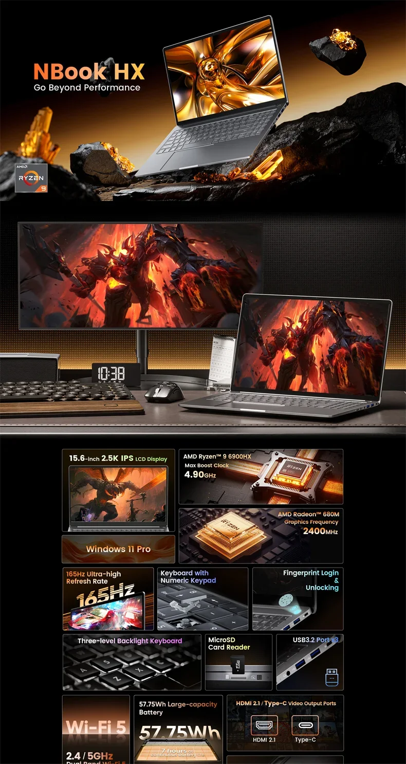 SZBOX NBOOK HX 15.6 Inch Ryzen 9 6900HX Laptop Windows 11 Pro DDR4 32GB 1TB SSD WIFI6 BT5.2 Notebook 2