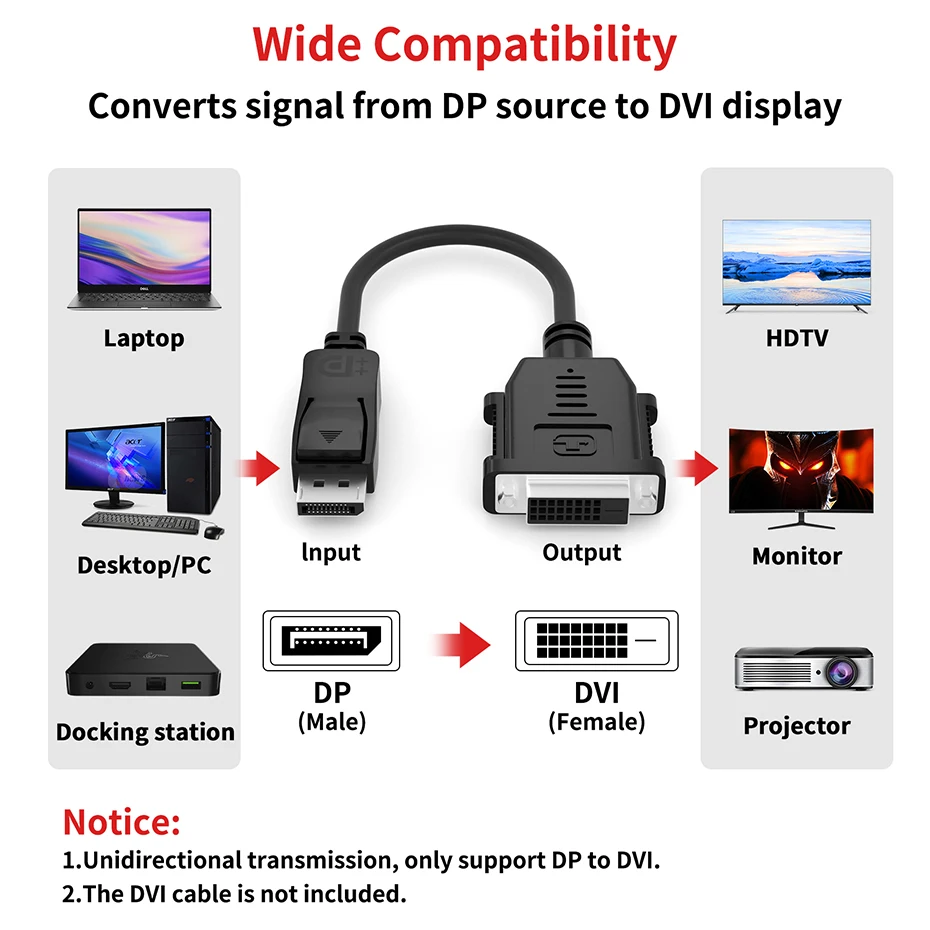 Adattatore DisplayPort A DVI - Convertitore DP Maschio A DVI-D - Foto 3