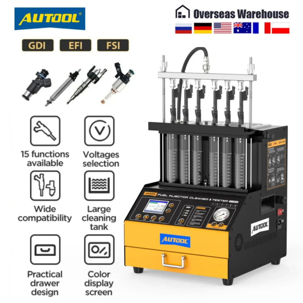 dsc-products