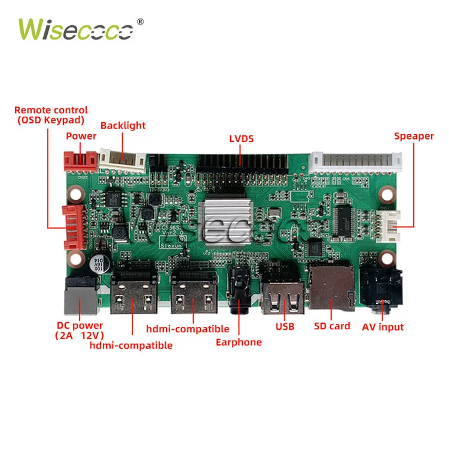 Wisecoco-28 ġ Ʈġ  LCD ̵ ĳ ÷ 1920*360  ȭ, ۸  ũ  Ʈ