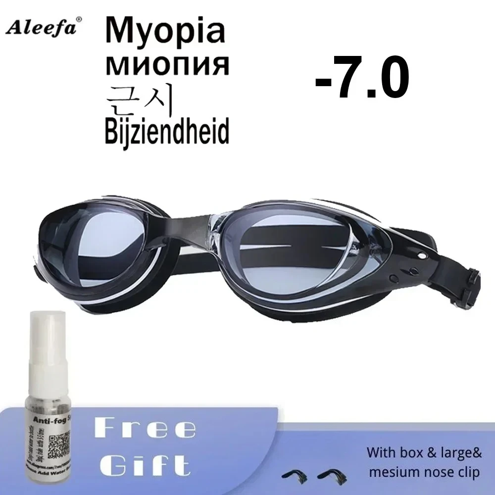 Myopia -7.0