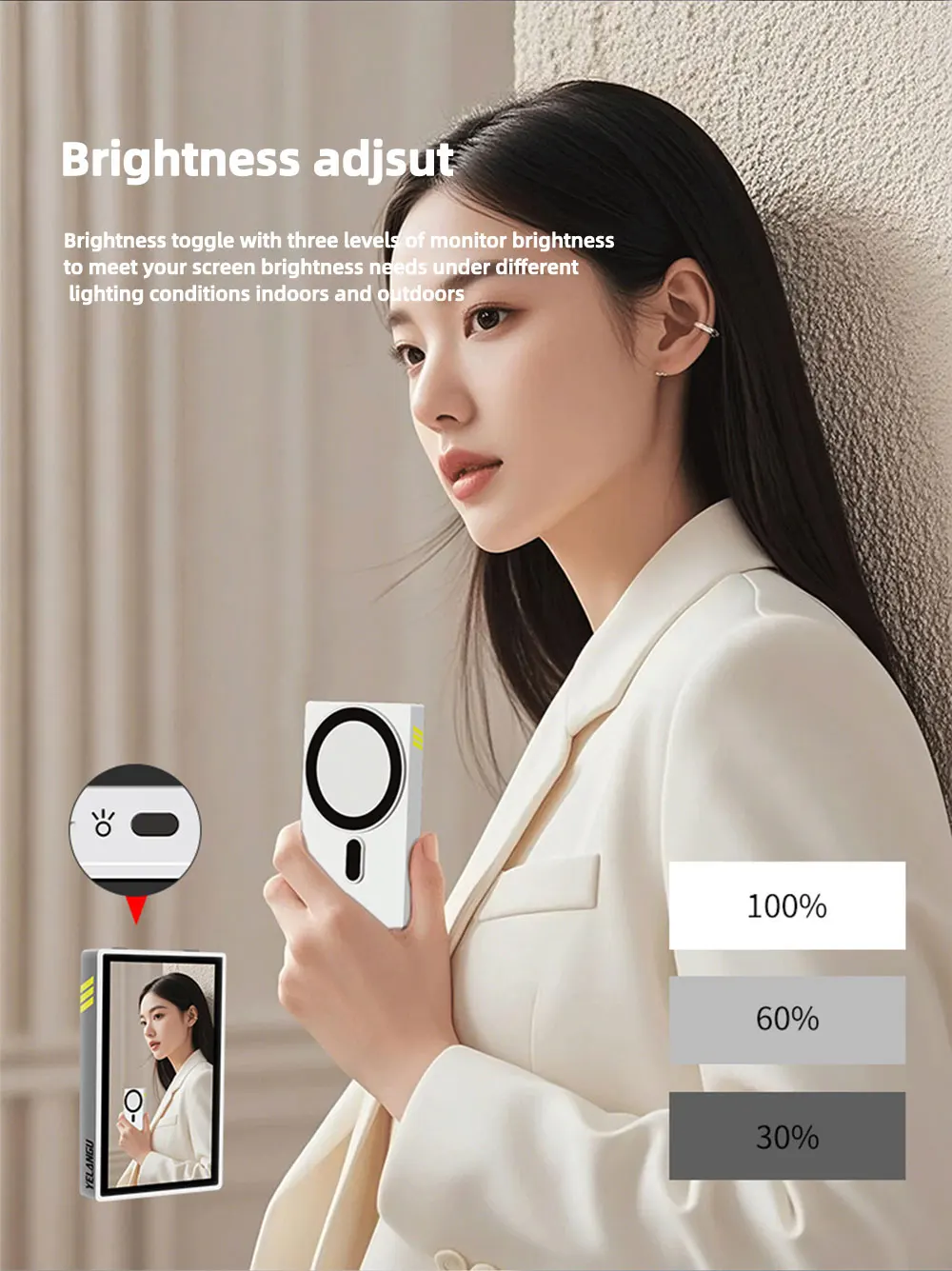 YELANGU TP01 Wireless Monitor Screen Using Phone Rear Camera For Selfie Vlog Liv