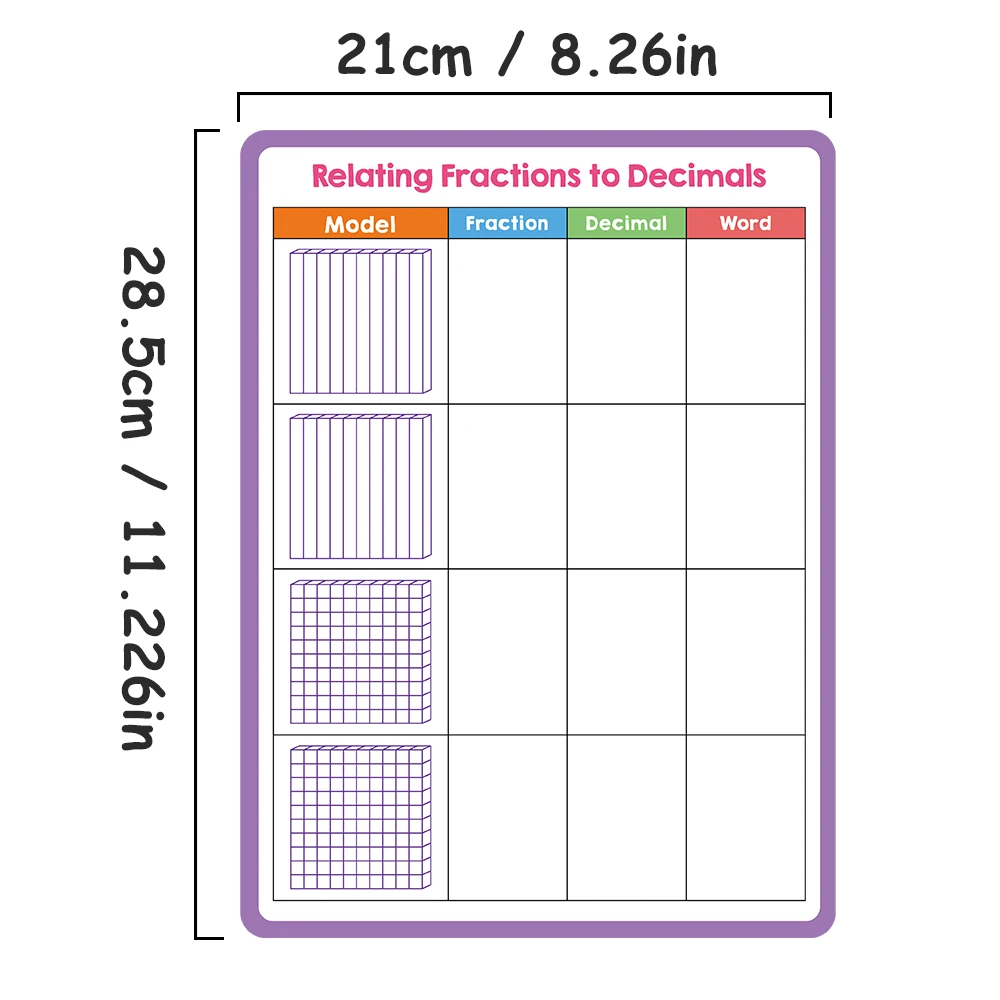 4PCS Fraction Dry Erase Boards Math Skills improve Double Sided Fraction Calculation Percent/Place Value white board for Kids